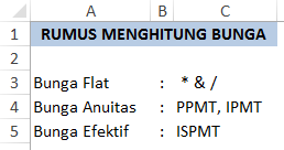 Menghitung Bunga Dalam Excel